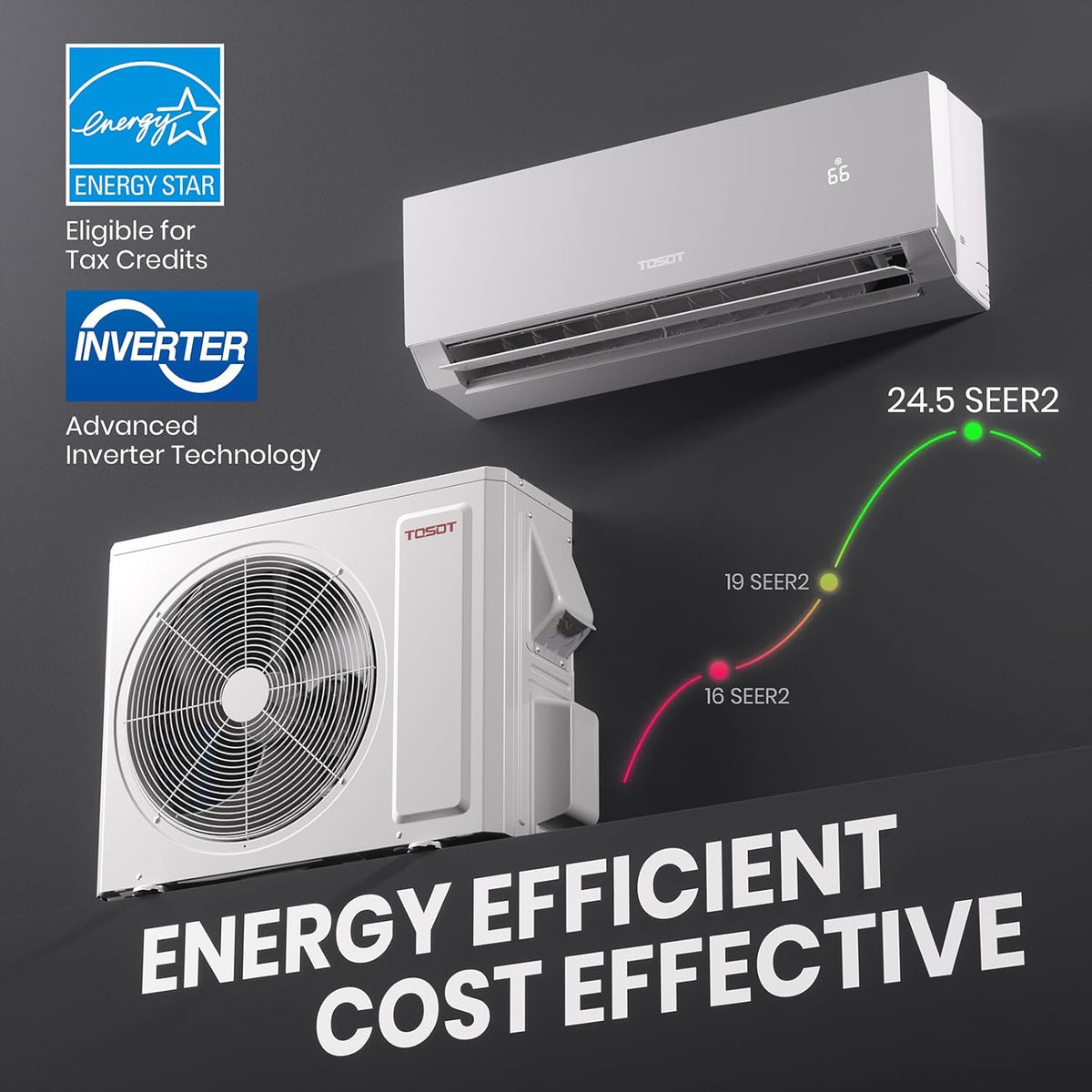 Tosot Aoraki Mini-Split Air Conditioner Heat Pump WiFi 18,000 BTU 24.5 SEER2 ERV Compatible New