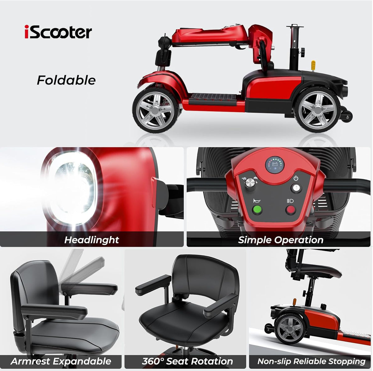 iScooter X-03 Mobility Scooter with Basket 250W 5 MPH 12.4 Mile Range New