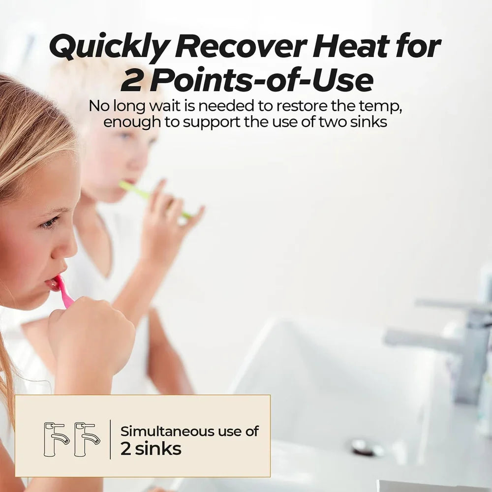 Mizudo Mini-Tank Water Heater 8 Gal. Point of Use for Instant Hot Water 1440W 120V New
