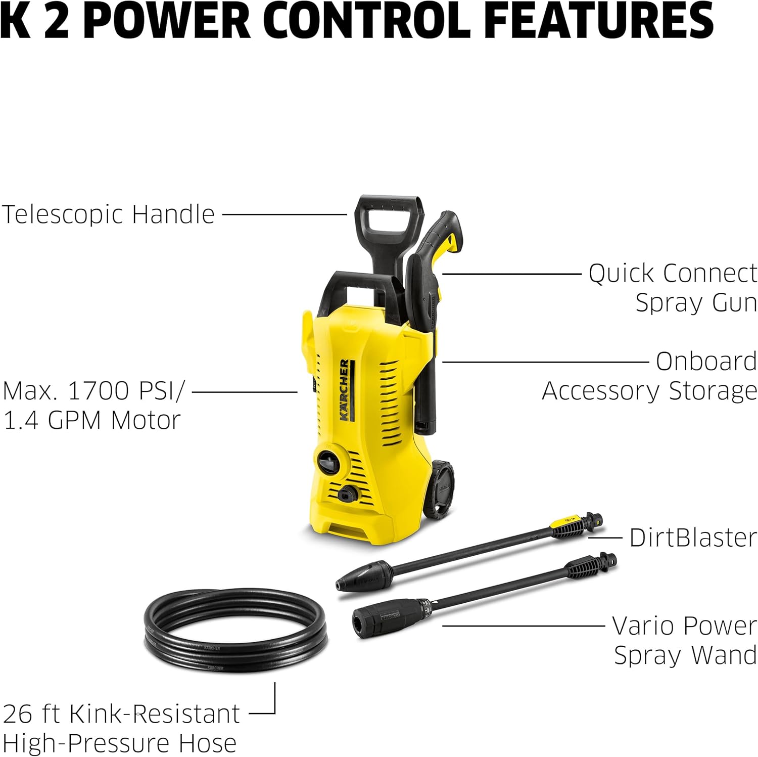 Karcher K2 Power Control Electric Pressure Washer 1700 PSI 1.4 GPM with 2 Lances New
