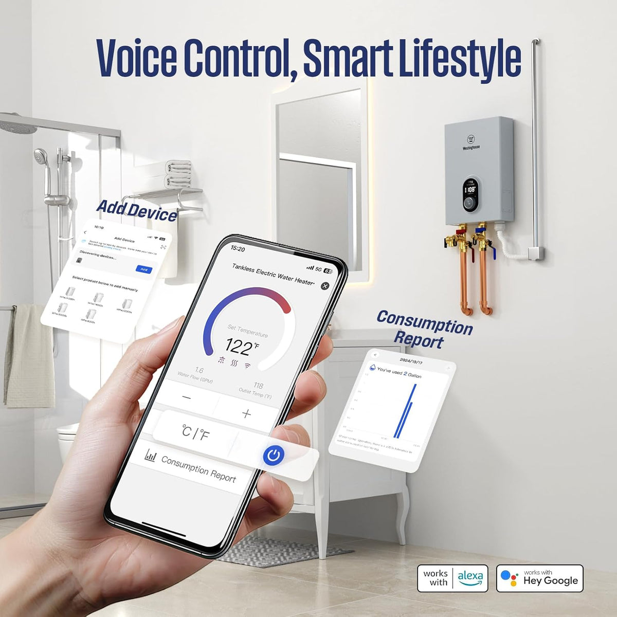 Westinghouse Apolo Tankless Water Heater 14kW with WiFi 3.4 GPM 240V New