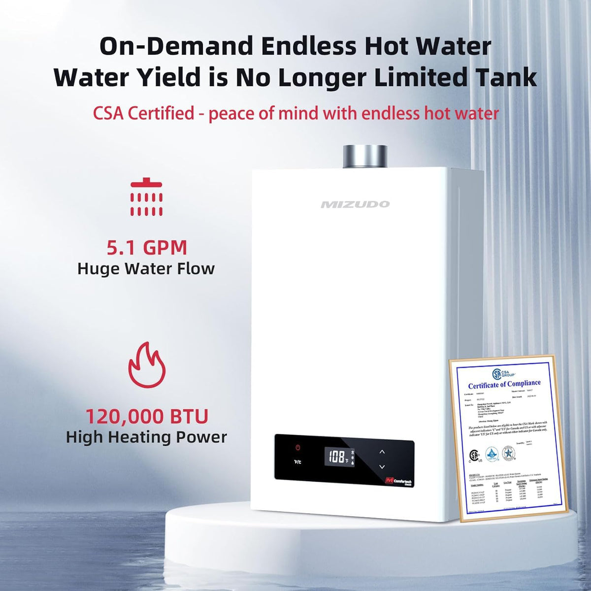 Mizudo CS120 Tankless Water Heater Natural Gas 5.1 GPM 120,000 BTU New