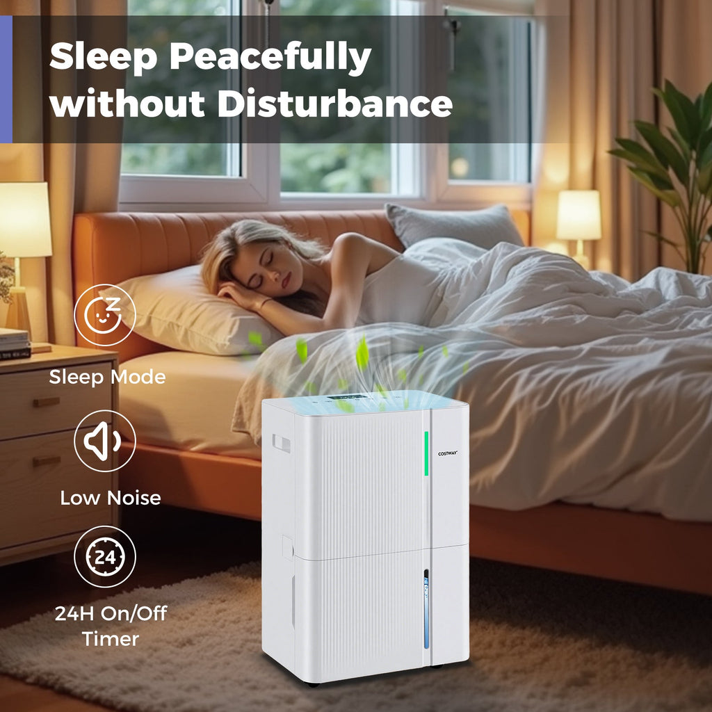Costway 74/96 Pint 4500/5500 Sq Ft 3-Mode Dehumidifier 72153509 New