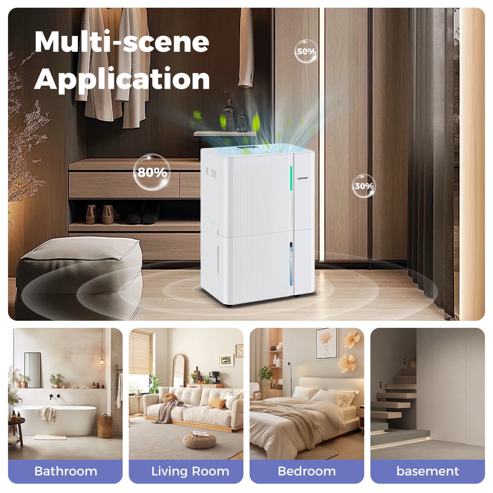 Costway 74/96 Pint 4500/5500 Sq Ft 3-Mode Dehumidifier 72153509 New
