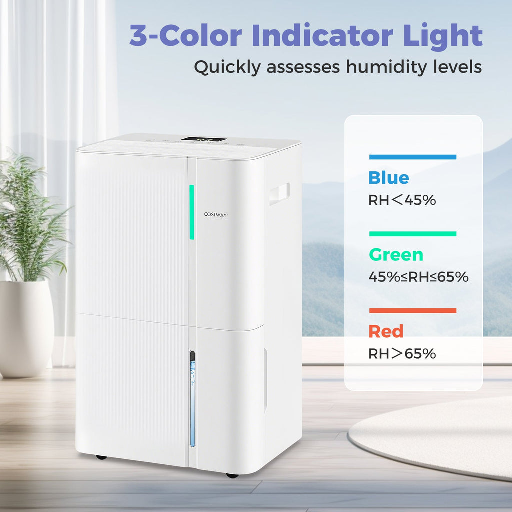 Costway 74/96 Pint 4500/5500 Sq Ft 3-Mode Dehumidifier 72153509 New