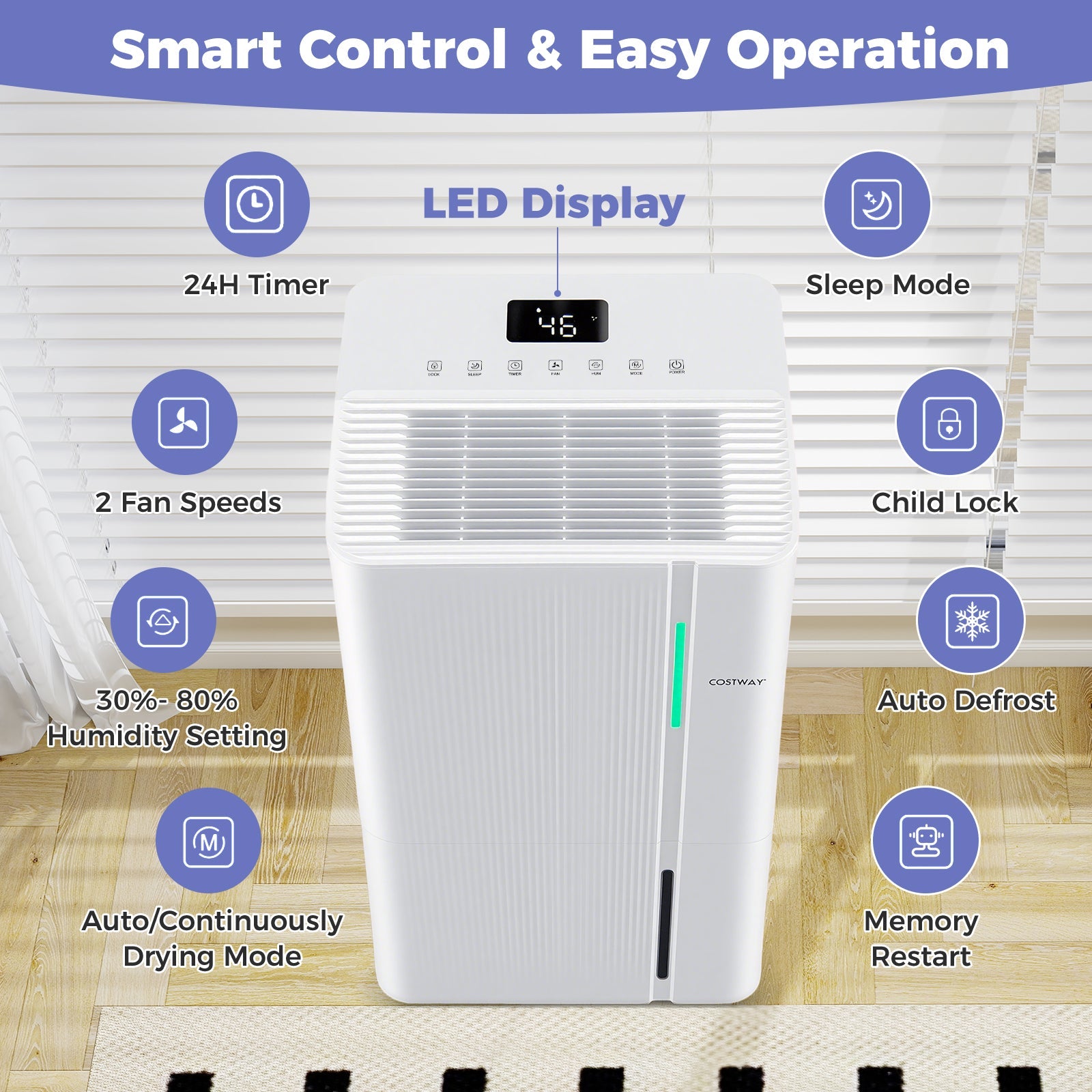 Costway 74/96 Pint 4500/5500 Sq Ft 3-Mode Dehumidifier 72153509 New