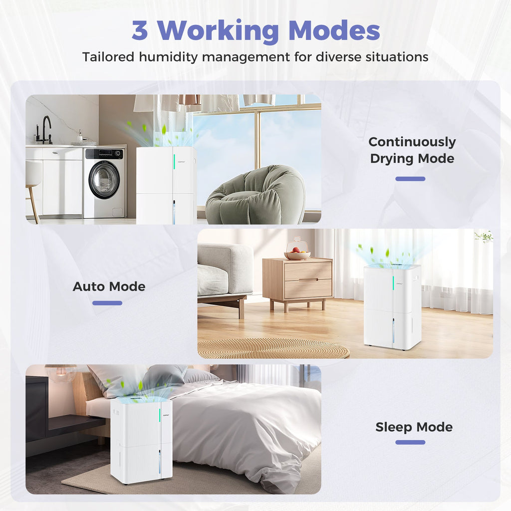 Costway 74/96 Pint 4500/5500 Sq Ft 3-Mode Dehumidifier 72153509 New