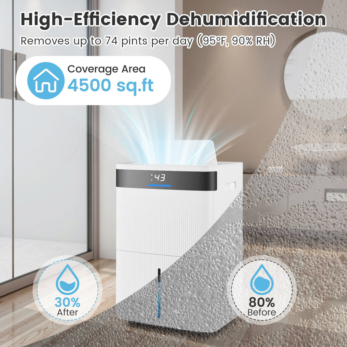 Costway 74 Pint Dehumidifier for Home 4500 Sq.Ft 22255158 New