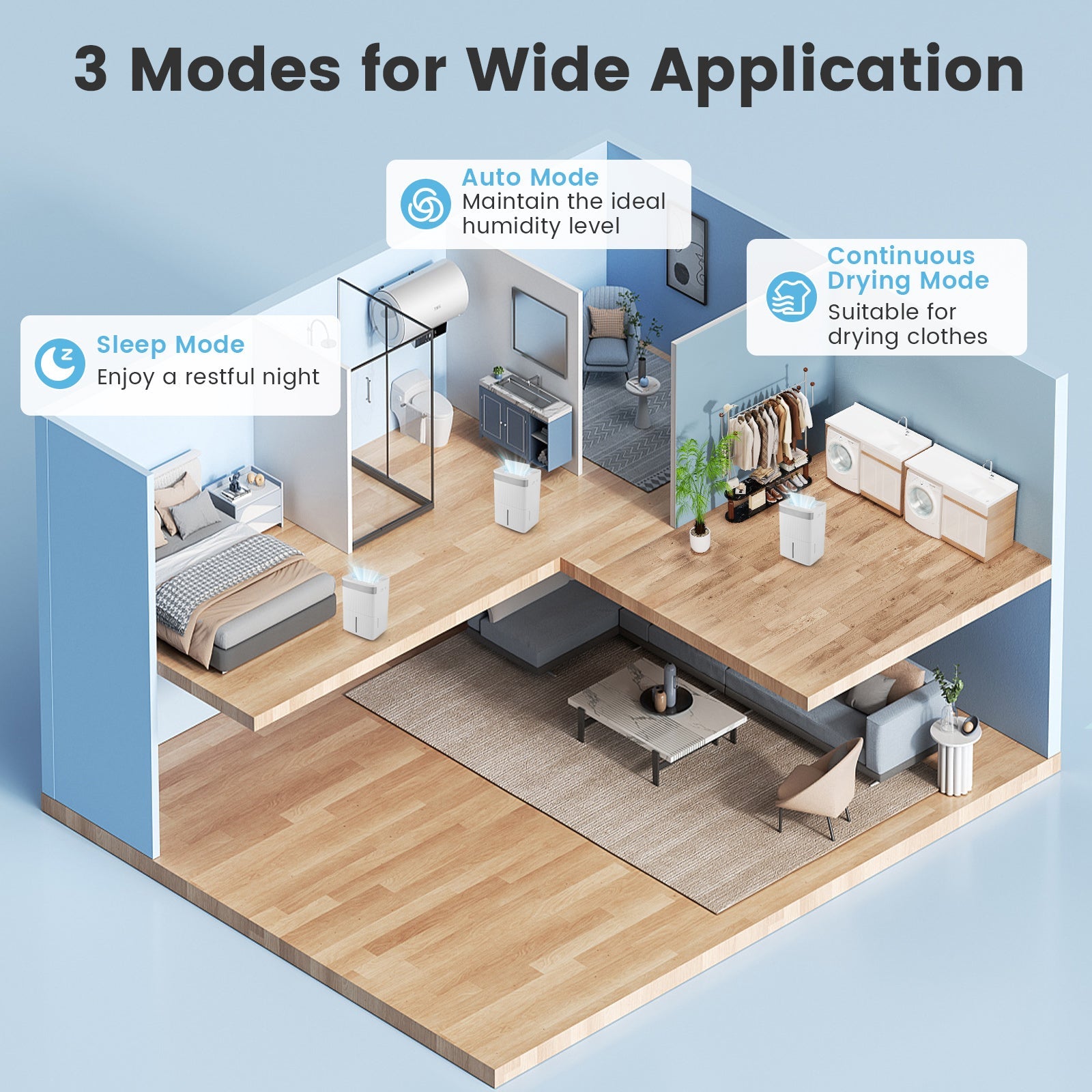 Costway 74 Pint Dehumidifier for Home 4500 Sq.Ft 22255158 New