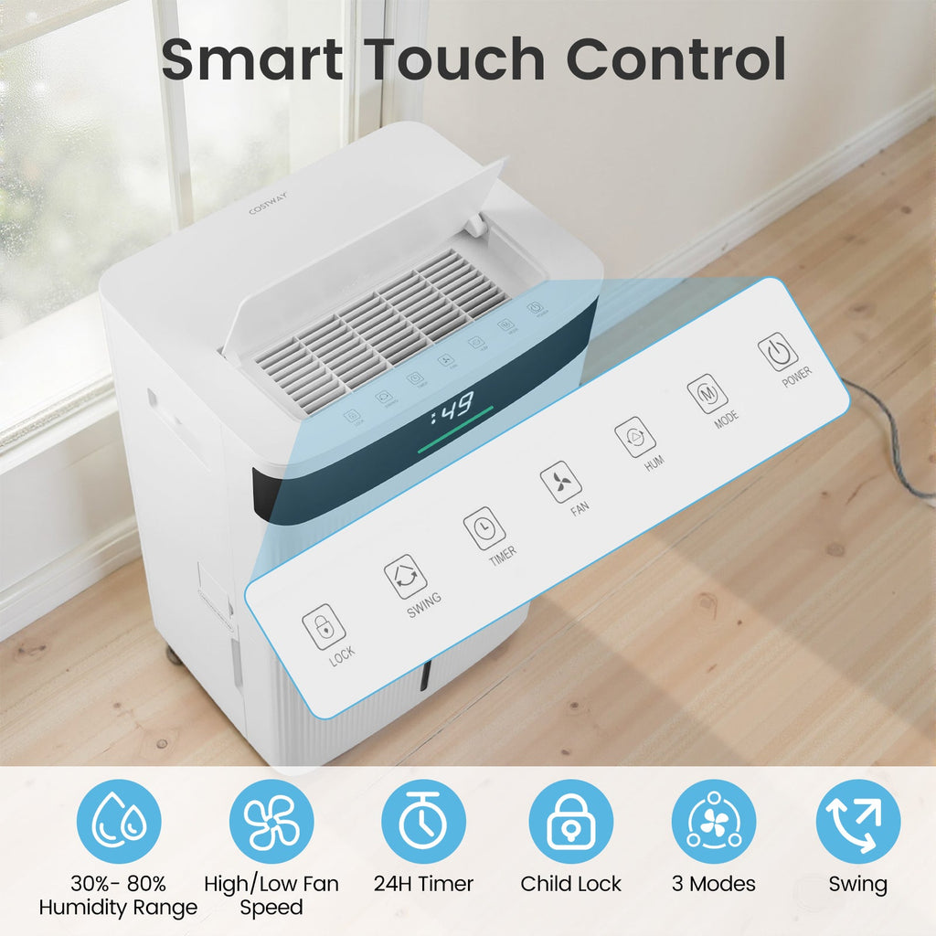 Costway 74 Pint Dehumidifier for Home 4500 Sq.Ft 22255158 New