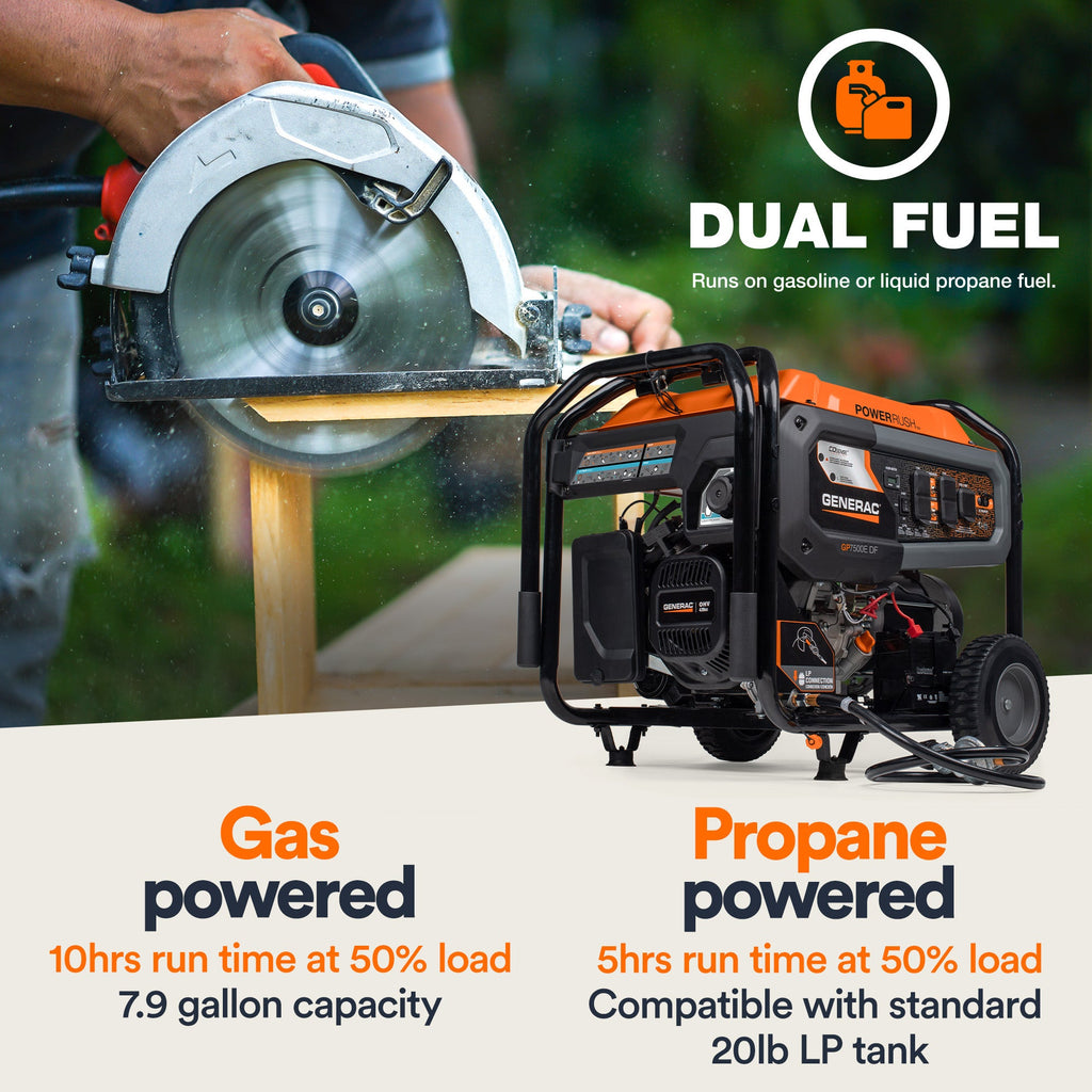 Generac GP7500EDF 7500W/9400W Generator Dual Fuel Gas Propane Electric Start CO Sense 8011 RFB