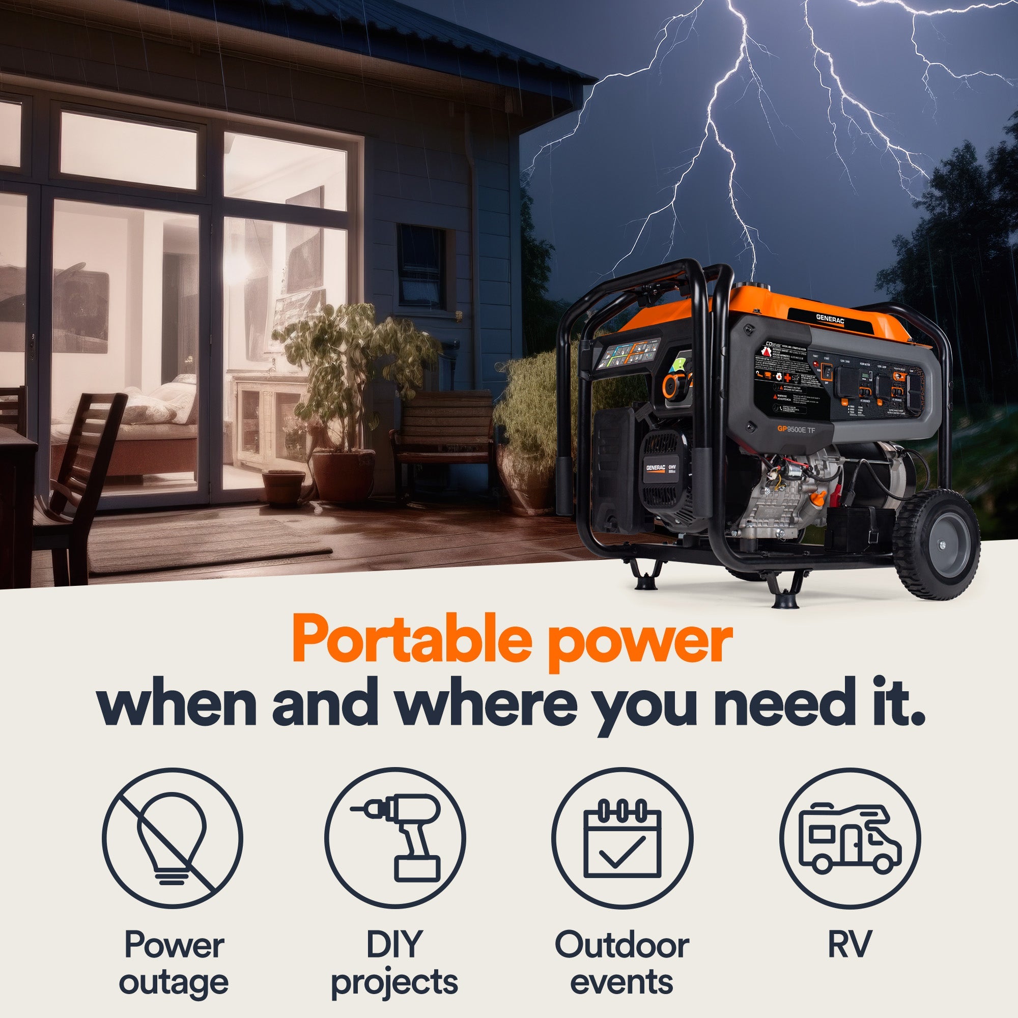 Generac GP9500E TF 8063 9500W/12500W Generator Tri-Fuel Gas Propane Natural Gas 50 Amp COSense Electric Start Open Box