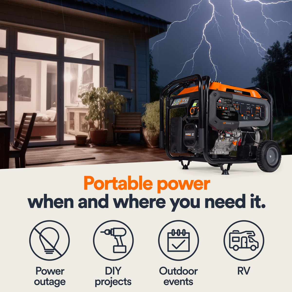 Generac GP9500E TF 8063 9500W/12500W Generator Tri-Fuel Gas Propane Natural Gas 50 Amp COSense Electric Start Scratch and Dent