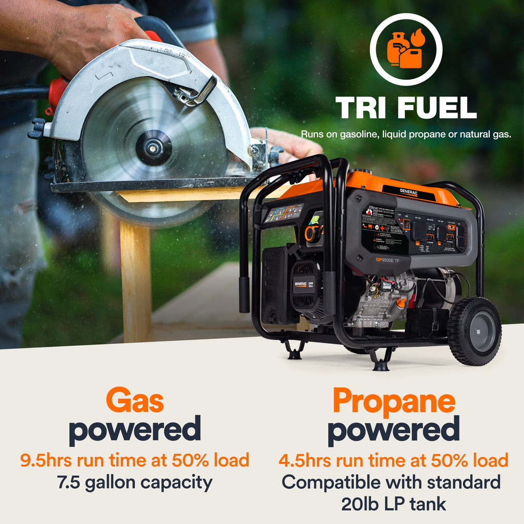 Generac GP9500E TF 8063 9500W/12500W Generator Tri-Fuel Gas Propane Natural Gas 50 Amp COSense Electric Start Scratch and Dent