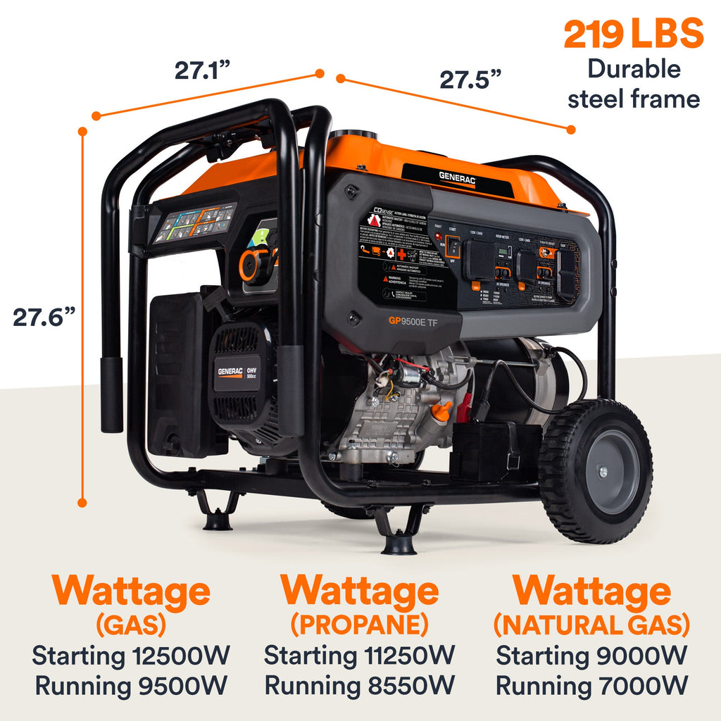 Generac GP9500E TF 8061 9500W/12500W Generator Tri-Fuel Gas Propane Natural Gas 50A COSense Electric Start CARB RFB