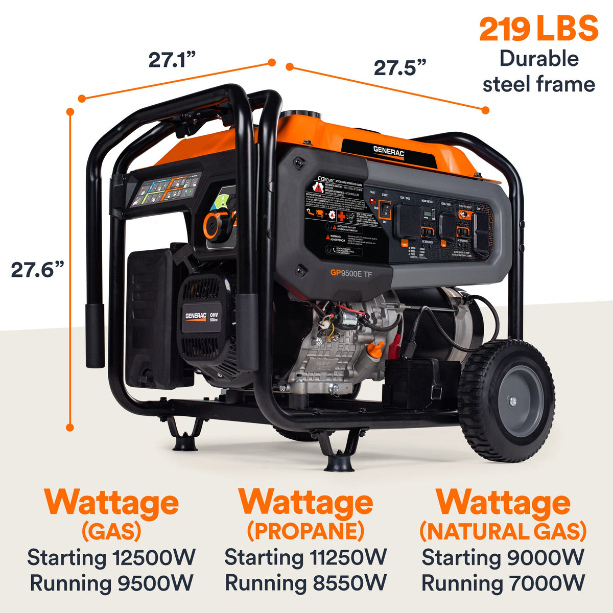 Generac GP9500E TF 8061 9500W/12500W Generator Tri-Fuel Gas Propane Natural Gas 50A COSense Electric Start CARB New