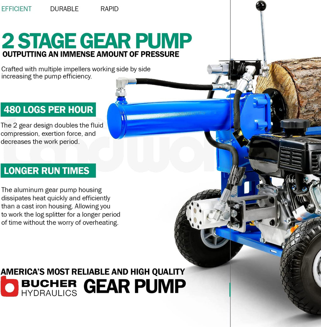 Landworks GUO079 7HP 212 CC 10" Diameter 20 Ton Hydraulic System Gas-Powered Log Splitter New