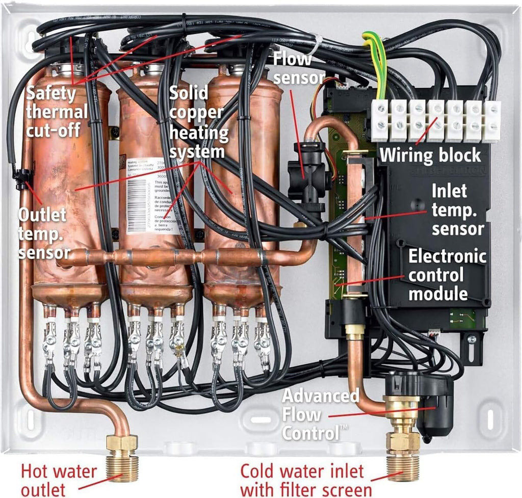 Stiebel Eltron Tempra 15 Plus Adv Flow Control Self-Modulating 14.4kW 2.93 GPM Tankless Water Heater Manufacturer RFB