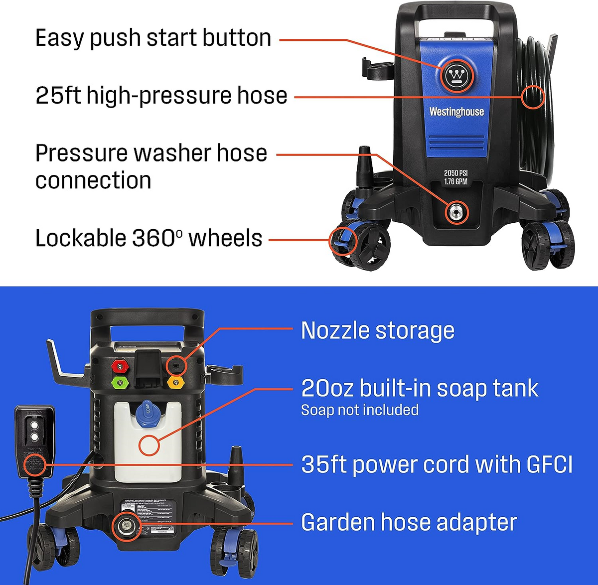 Westinghouse ePX3100 Electric Pressure Washer 2050 PSI 1.76 GPM New