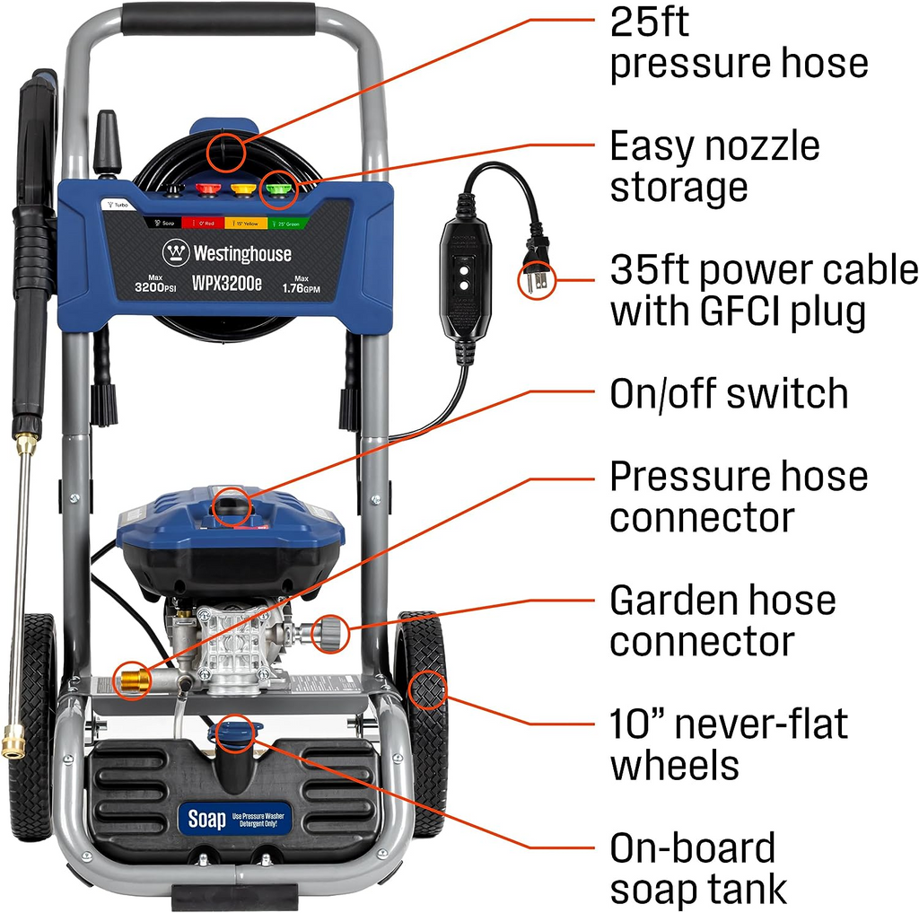 Westinghouse WPX3200e Electric Pressure Washer 3200 PSI 1.76 GPM New