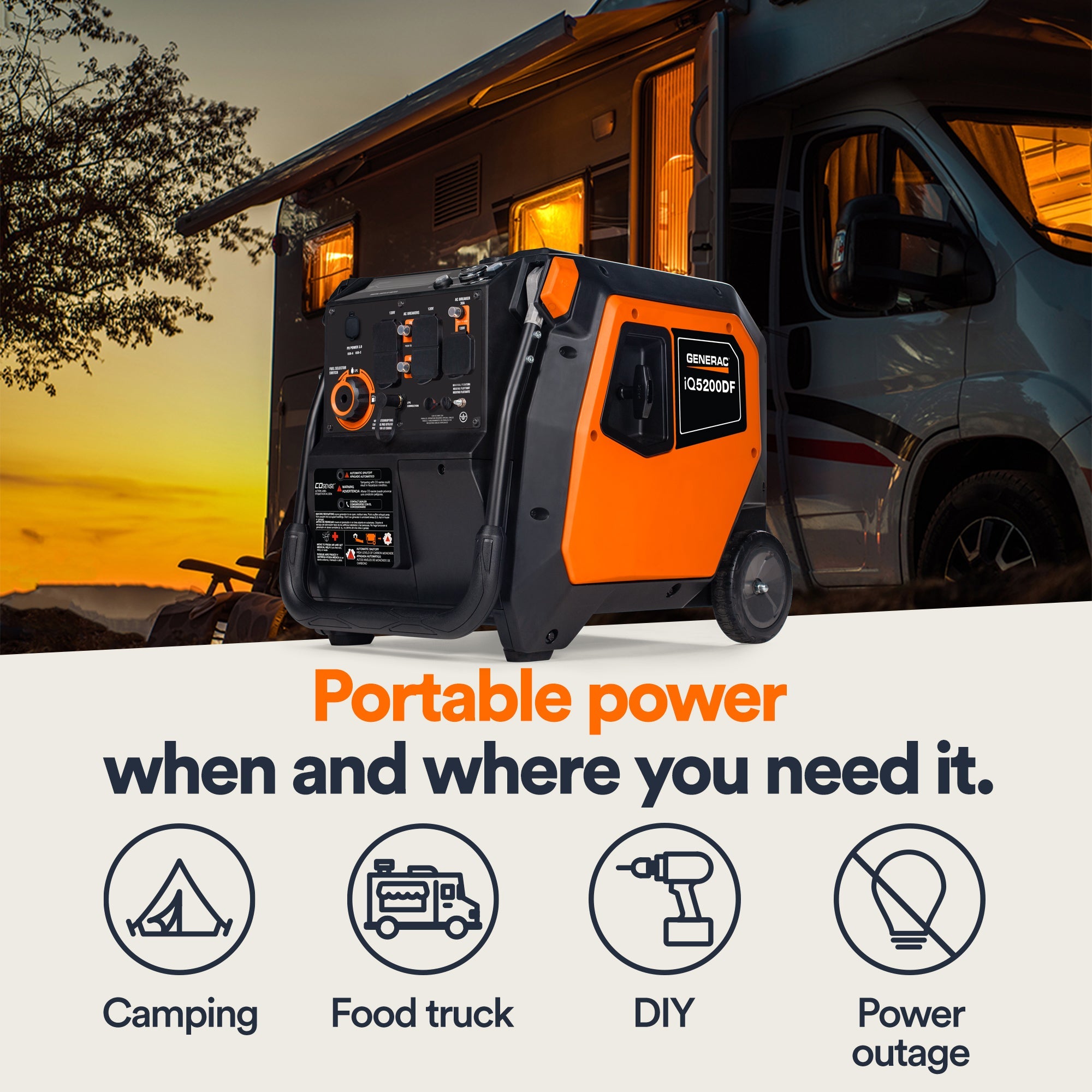 Generac iQ5200 DF 8945 3900W/5200W Generator Dual Fuel Gas Propane Low THD Inverter COSense Electric Start New