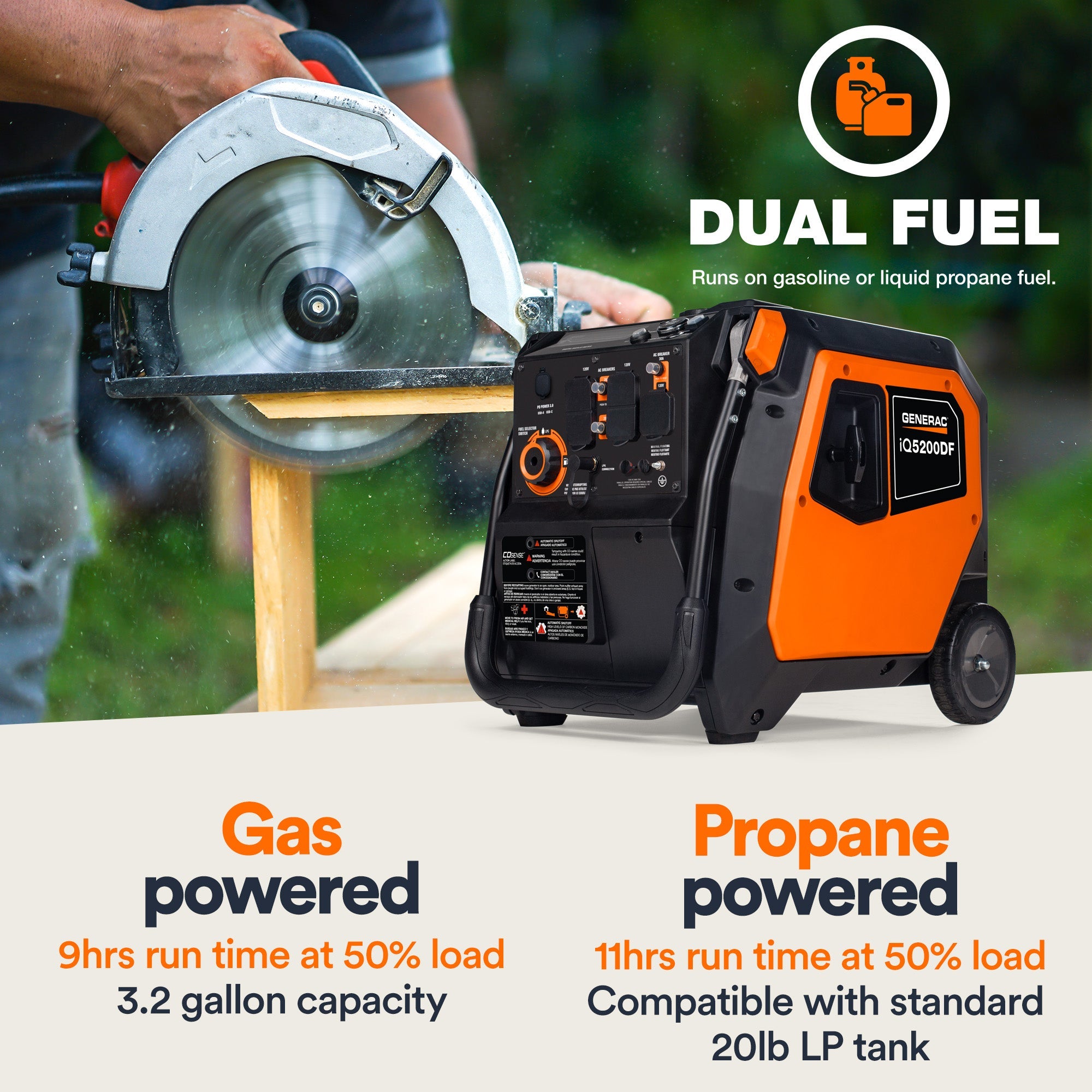 Generac iQ5200 DF 8947 3900W/5200W Generator Dual Fuel Gas Propane Low THD Inverter COSense Electric Start New