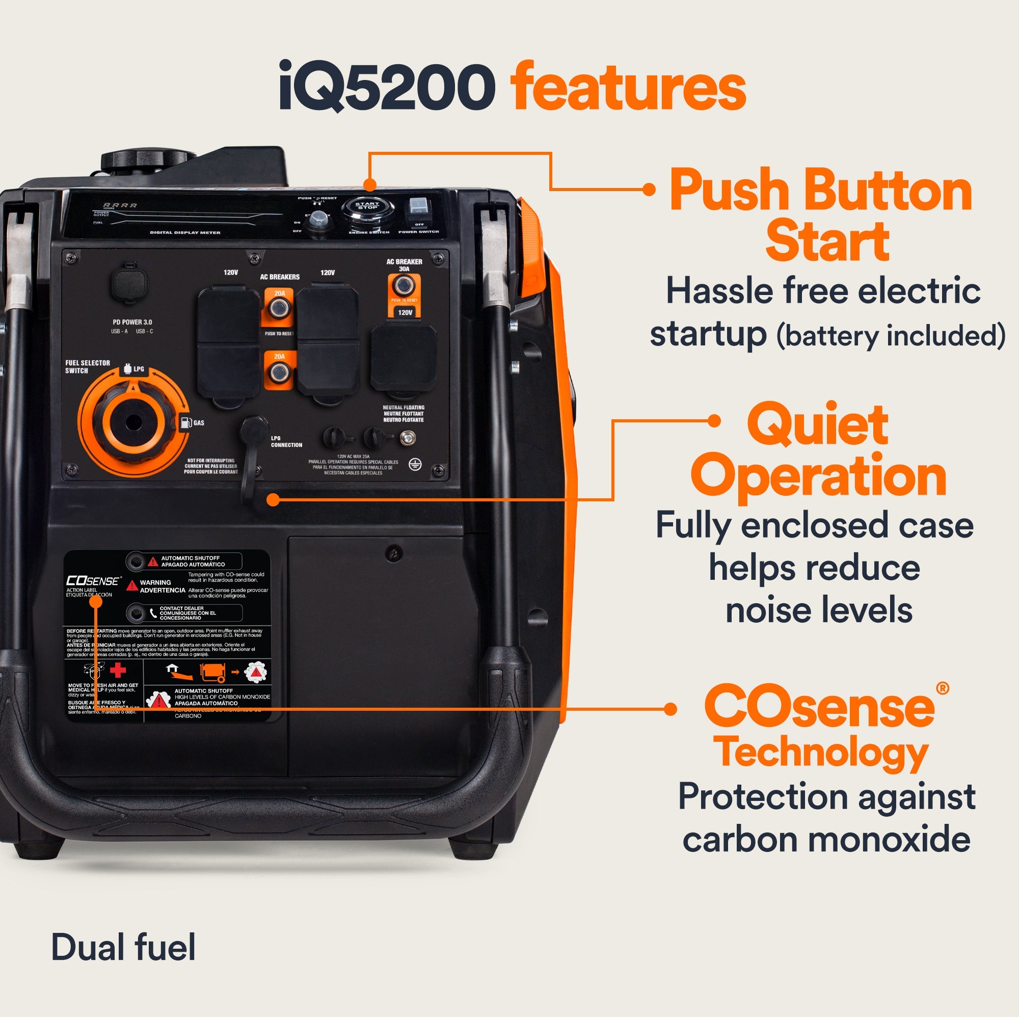 Generac iQ5200 DF 8947 3900W/5200W Generator Dual Fuel Gas Propane Low THD Inverter COSense Electric Start New