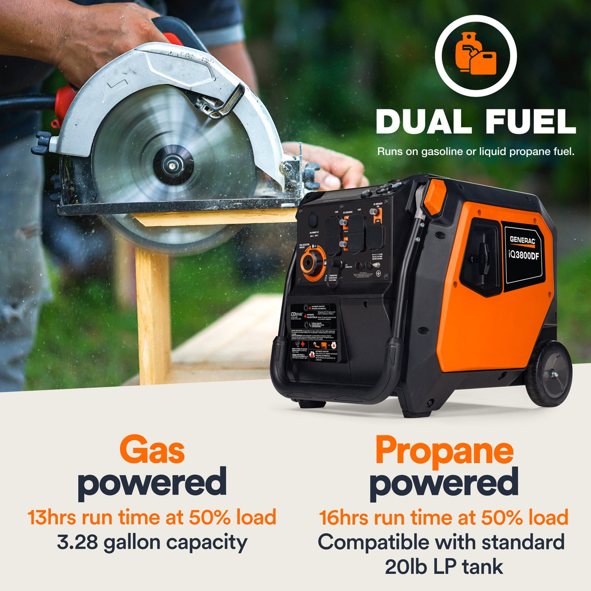 Generac iQ3800 DF 8946 3000W/3800W Generator Dual Fuel Gas Propane Low THD Inverter CO Sense Electric Start CARB New
