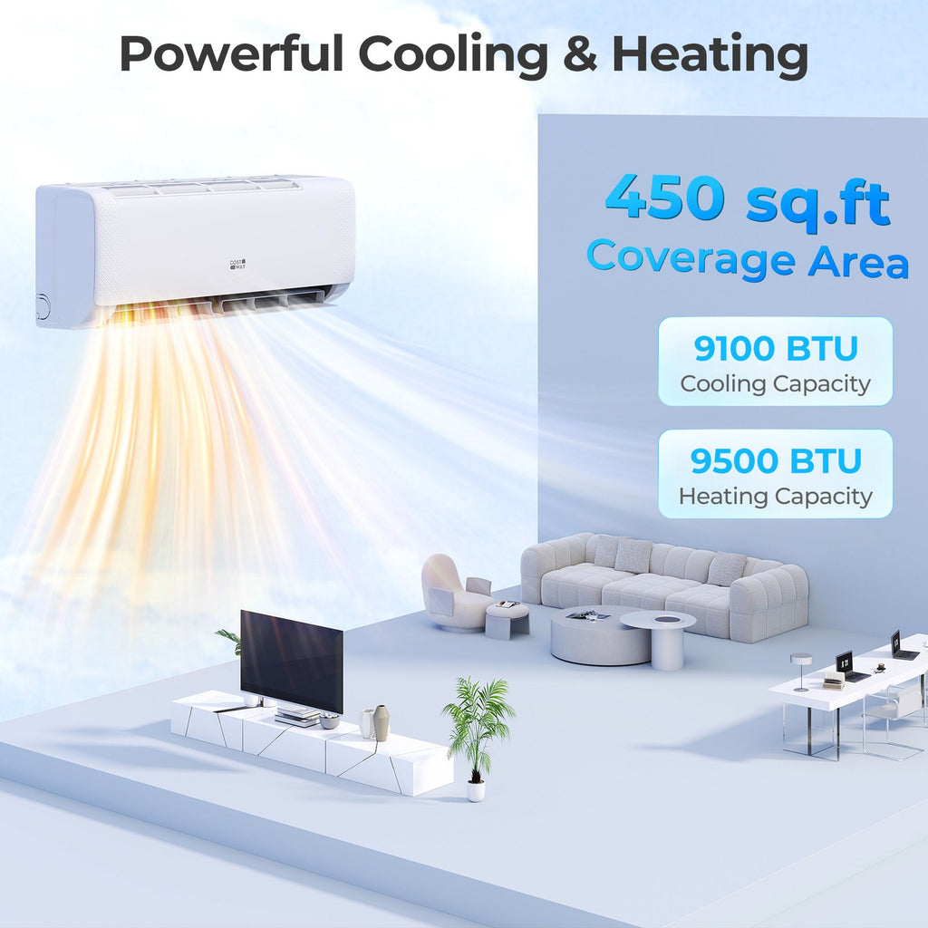 Costway 9100 BTU 20.5 SEER2 WiFi Mini Split AC Alexa 115V 361748952 New