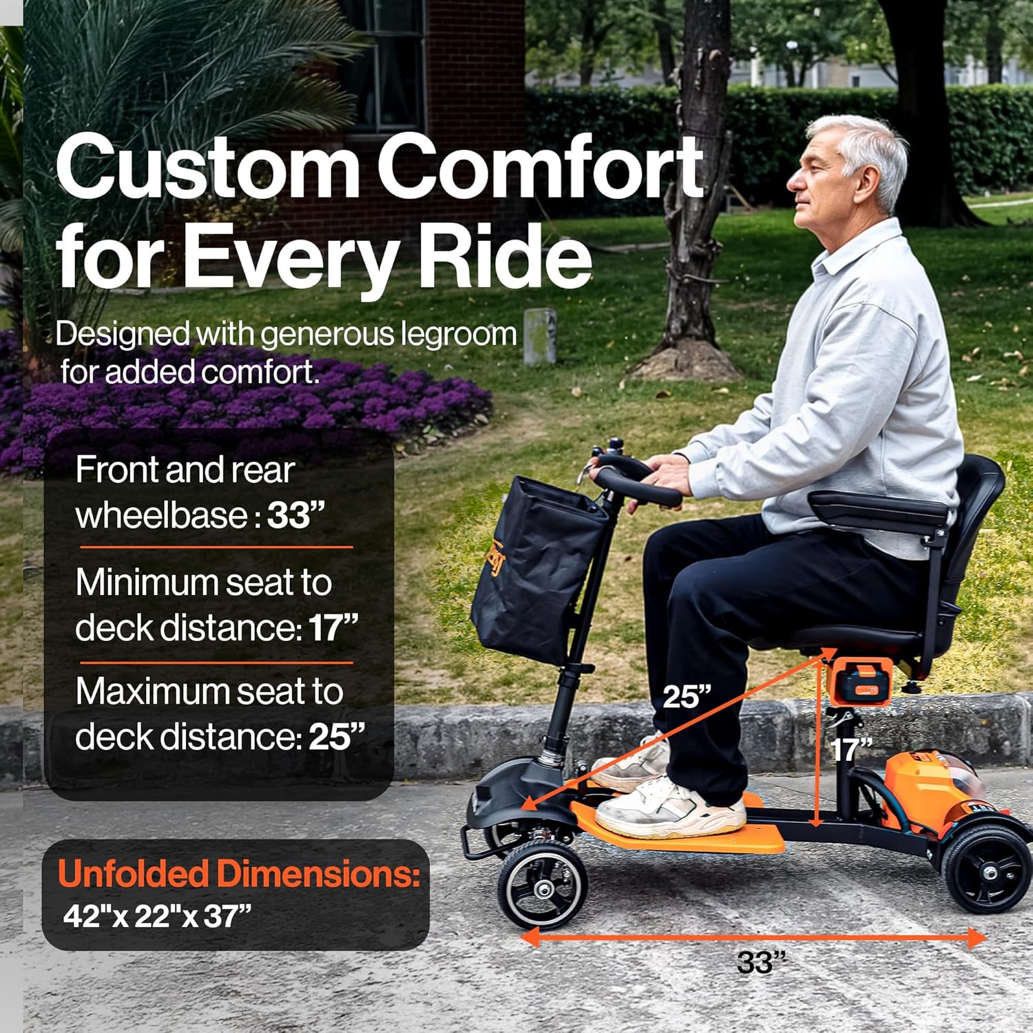 Super Handy GUT177 Electric Mobility Scooter Foldable 4-Wheel 48V 3.7 MPH Max Speed New