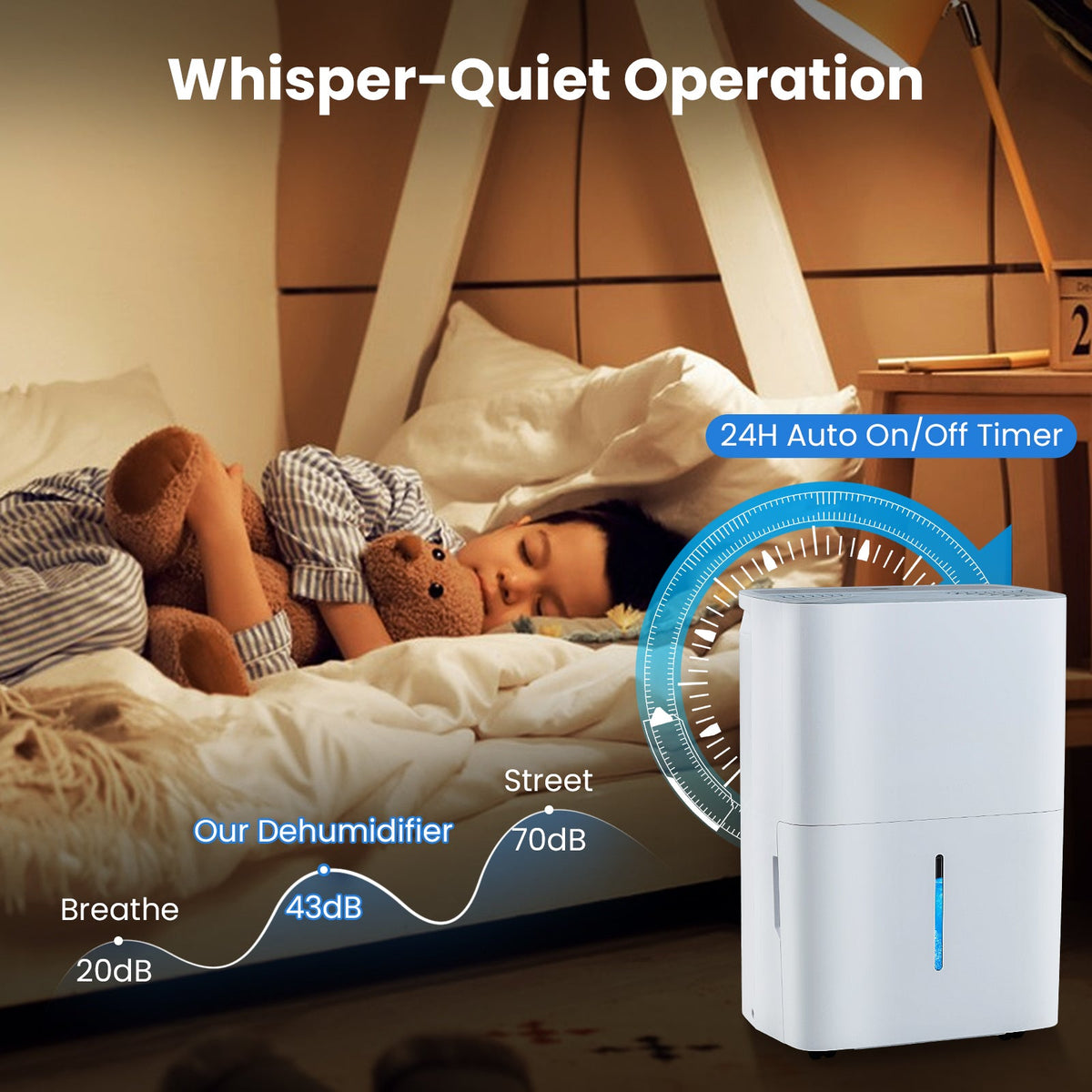 Costway 94.5 Pint Dehumidifier w/ 24H Timer LED Display 639821754 New