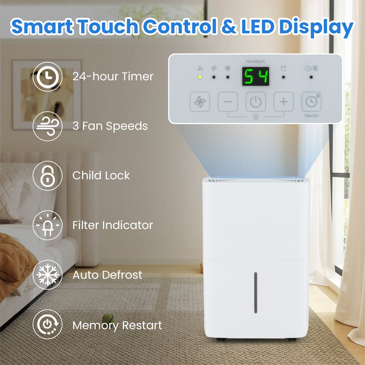 Costway 94.5 Pint Dehumidifier w/ 24H Timer LED Display 639821754 New