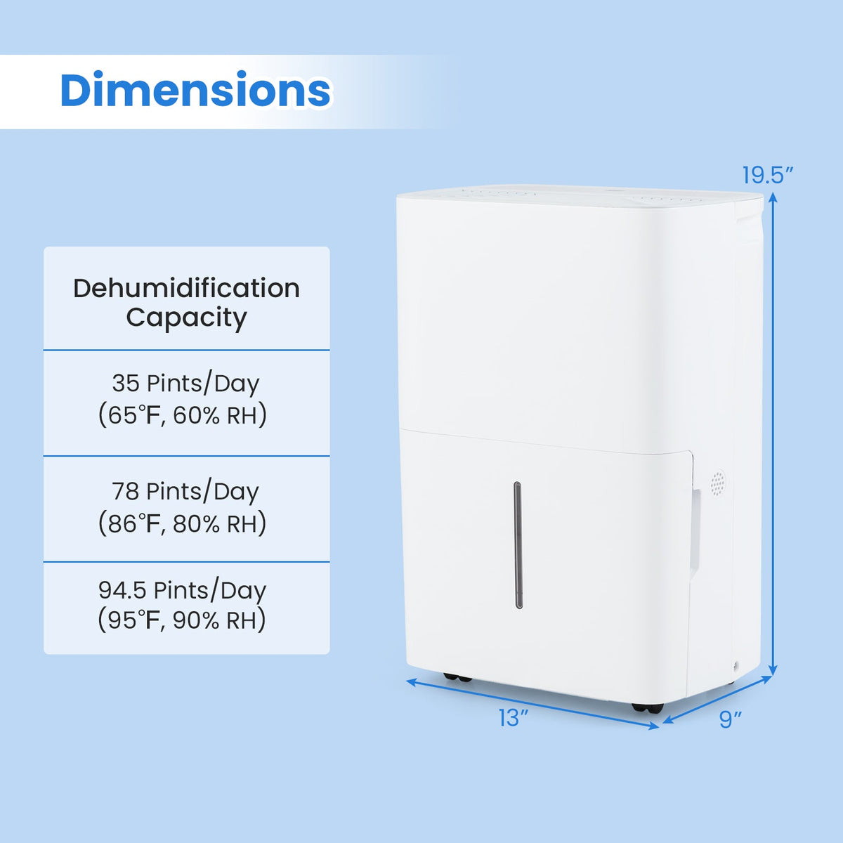 Costway 94.5 Pint Dehumidifier w/ 24H Timer LED Display 639821754 New
