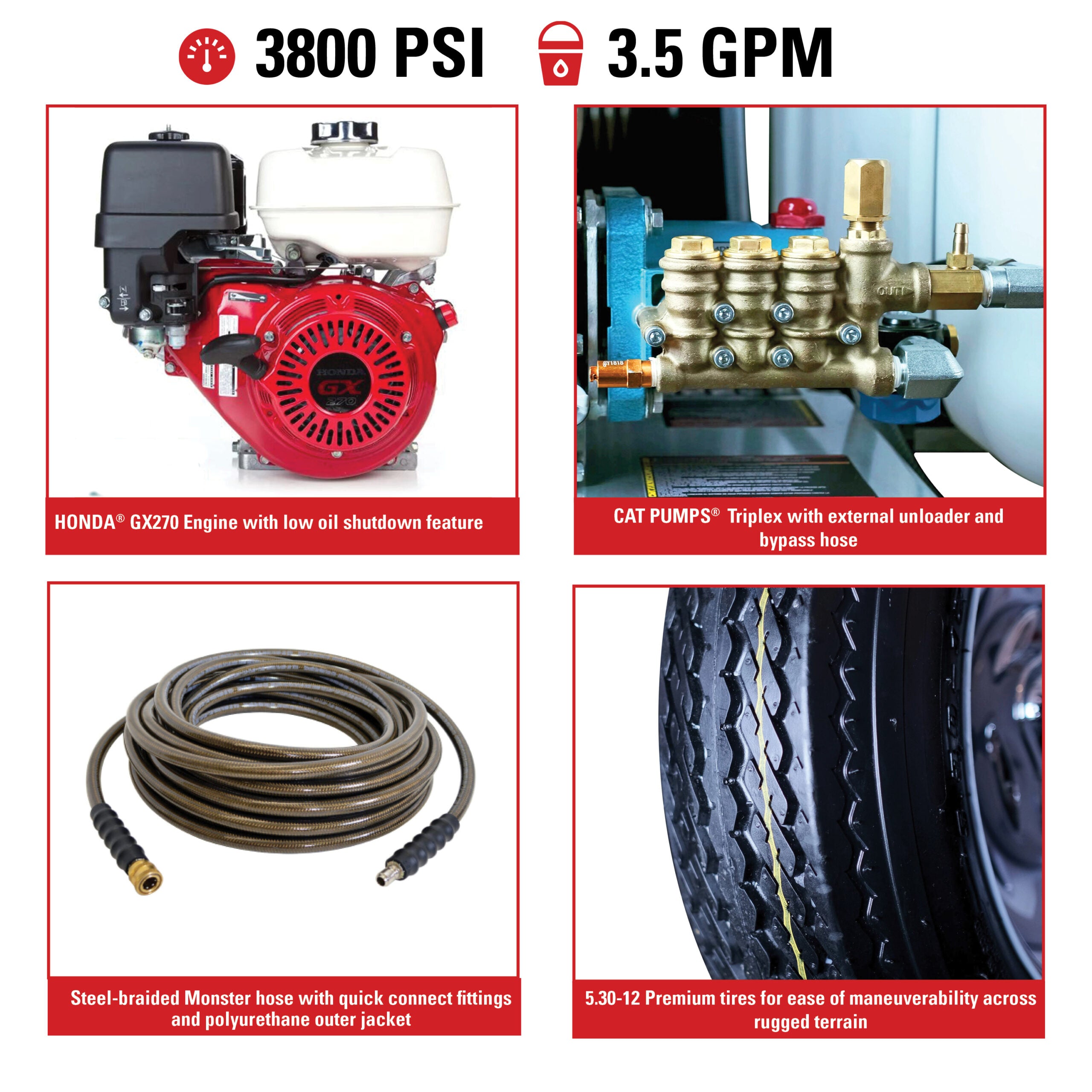 Simpson 95001 Mobile Pressure Washer Trailer 3800 PSI 3.5 GPM Honda GX270 Engine DOT Certified New
