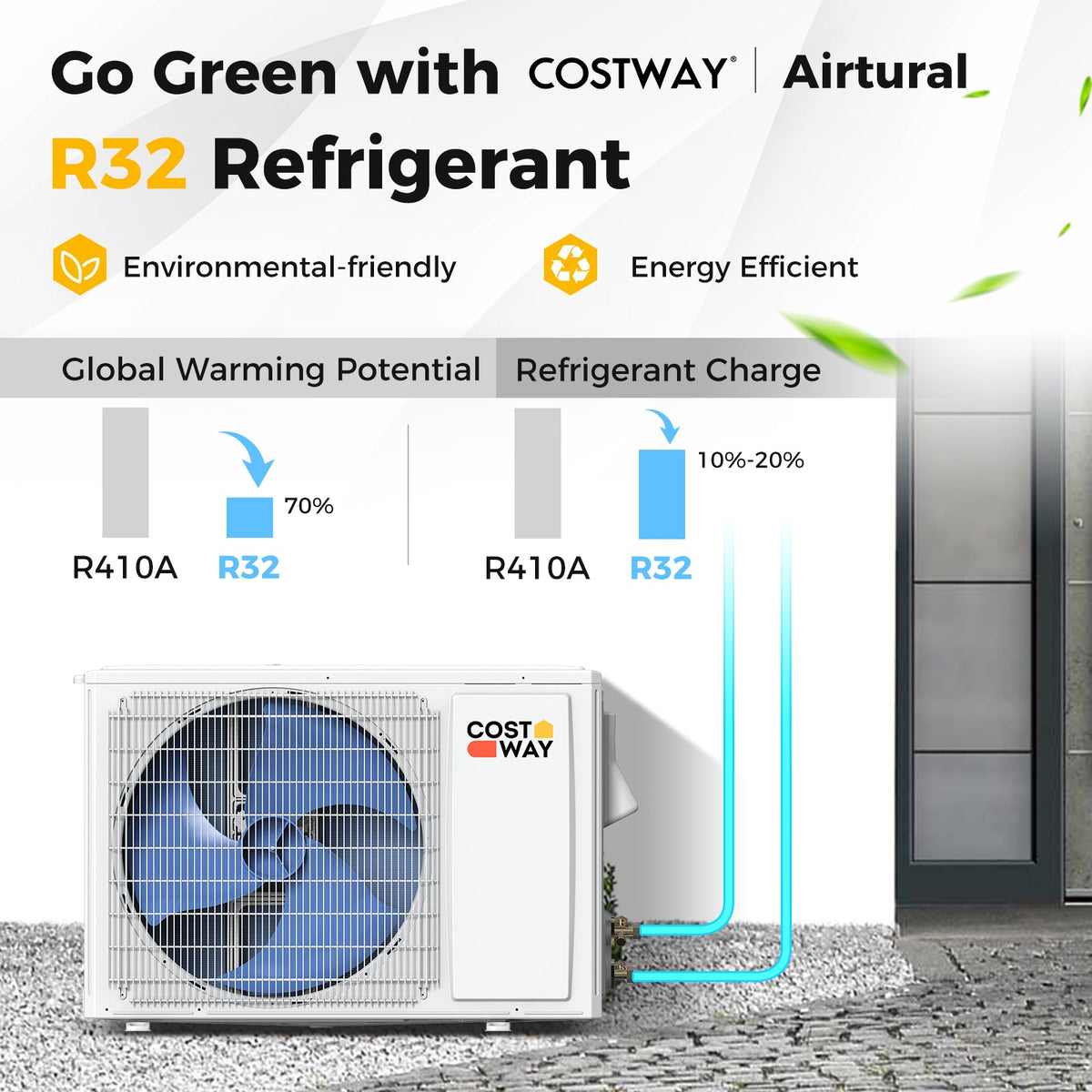 Costway Airtural 18,000 BTU 21 SEER2 Ductless Mini Split Air Conditioner Heater 208-230V Energy Star 29843657 New