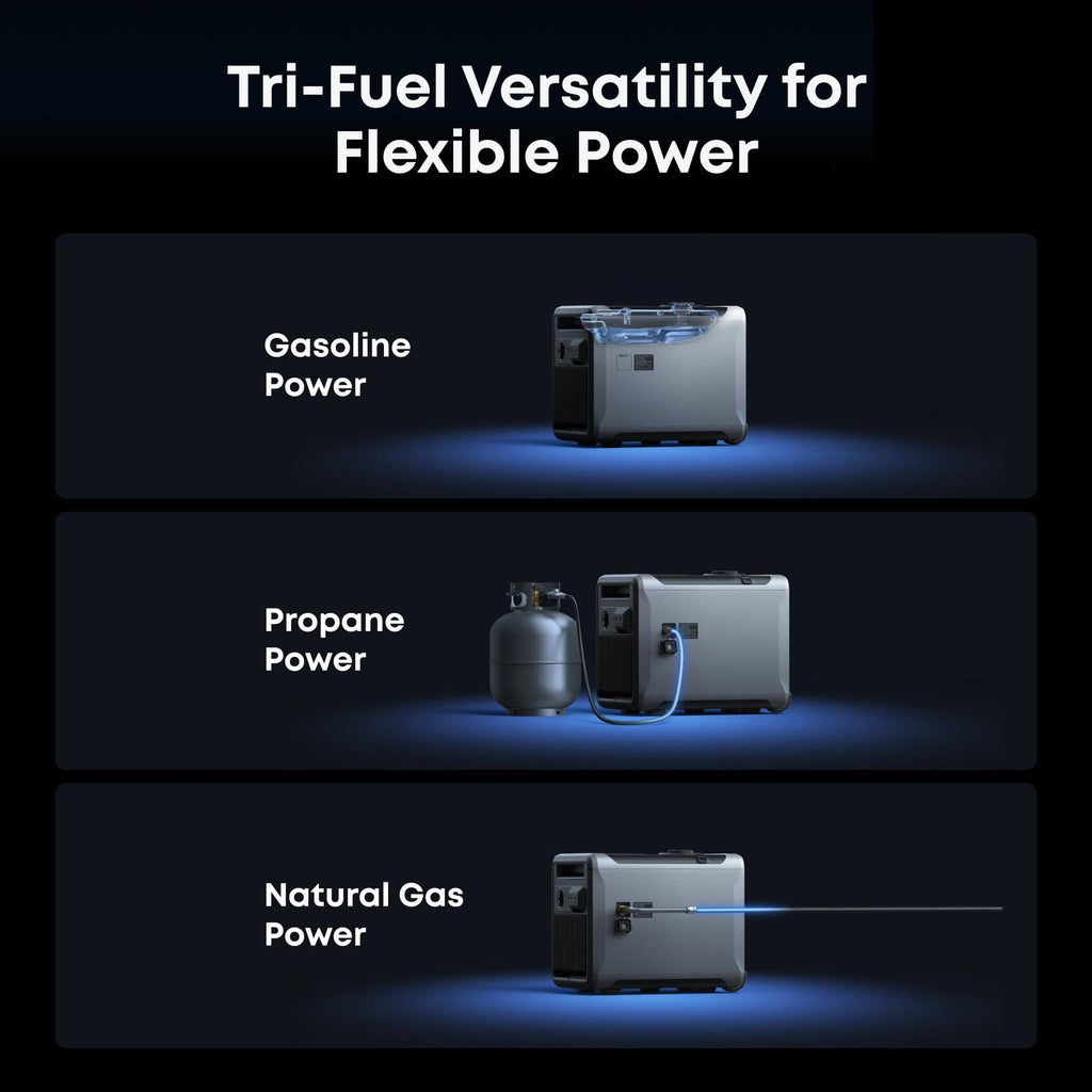 Anker E10 Infinite Backup Kit 6-24kWh LFP Battery 10-30kW Turbo Output New