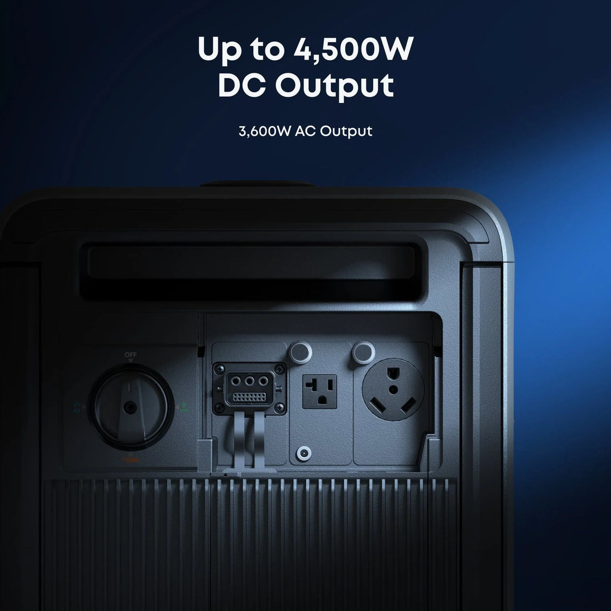 Anker Smart Generator 4500/5500W Tri-Fuel Gas Propane Natural Gas Inverter Remote Start CO Alert New