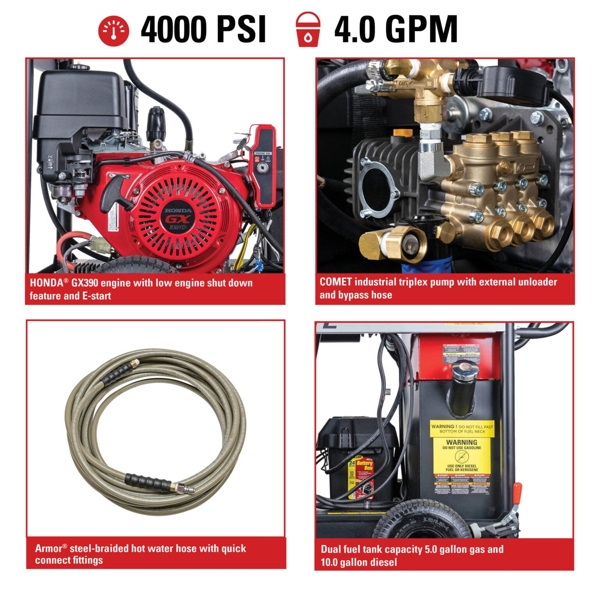 Simpson BB65106 Big Brute Pressure Washer Hot Water 4000 PSI 4 GPM Honda GX390 Electric Start New