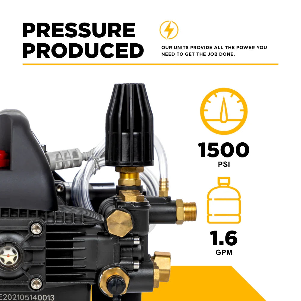 BE Electric Pressure Washer 1500 PSI 1.6 GPM 1.5 HP 120V New