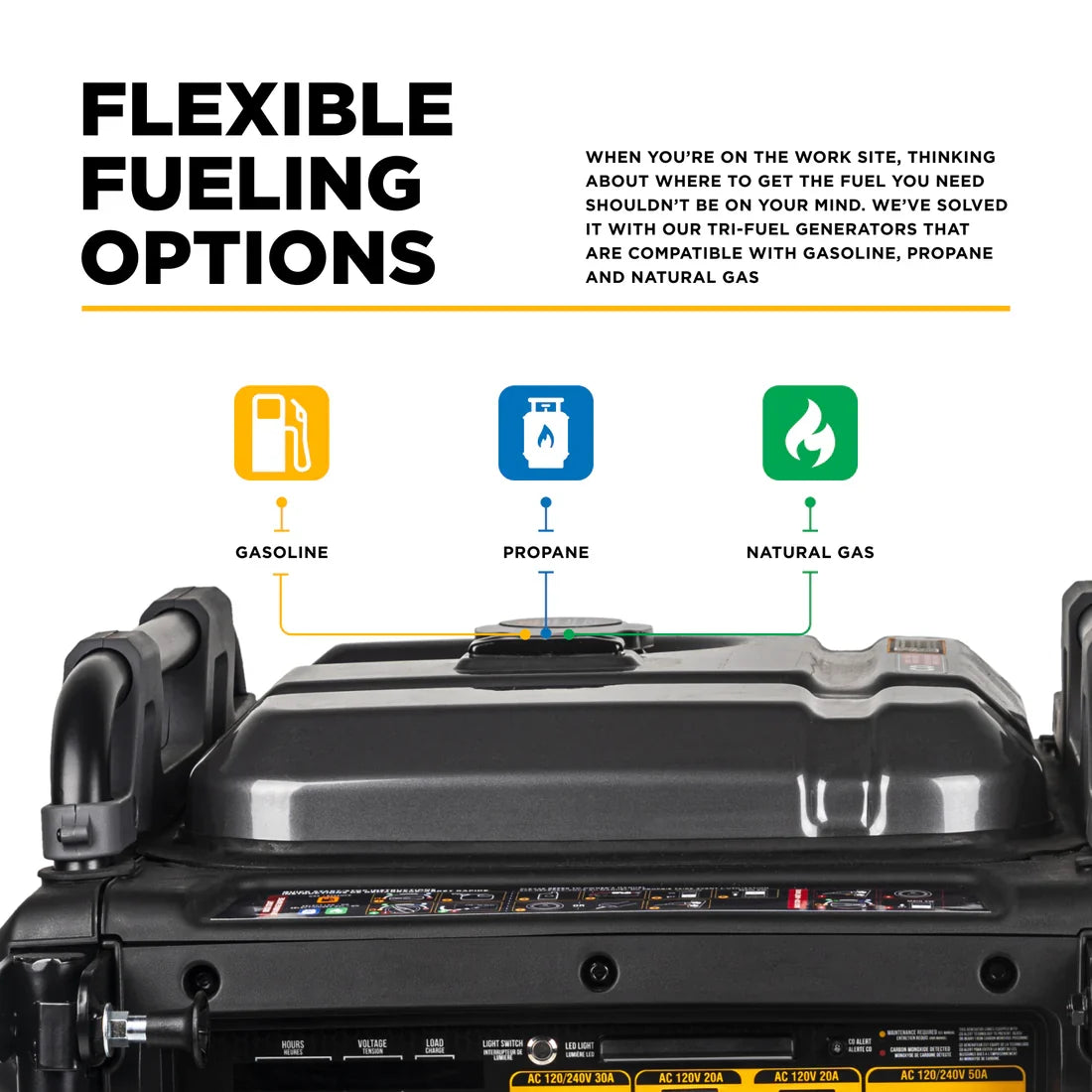 BE 8500W/10500W Inverter Generator Tri-Fuel Gas Liquid Propane Natural Gas Low THD Powerease Engine Electric Start New
