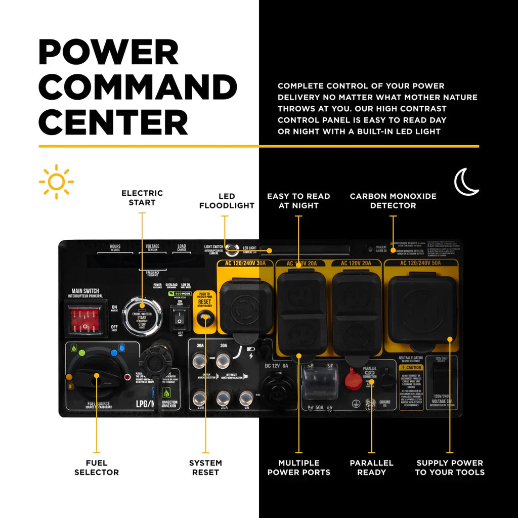 BE 8500W/10500W Inverter Generator Tri-Fuel Gas Liquid Propane Natural Gas Low THD Powerease Engine Electric Start New
