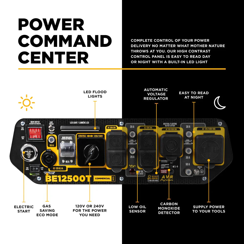 BE 9000W/12500W Generator Tri-Fuel Gas Propane Natural Gas Electric Start CO Detect 120/240V New