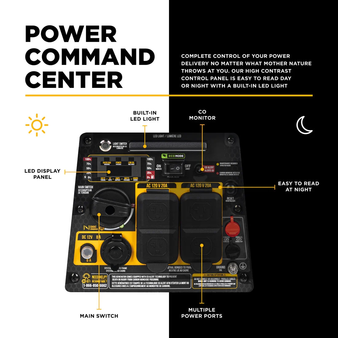 BE 2500W/2800W Inverter Generator Low THD Gas Powerease Engine Recoil Start New