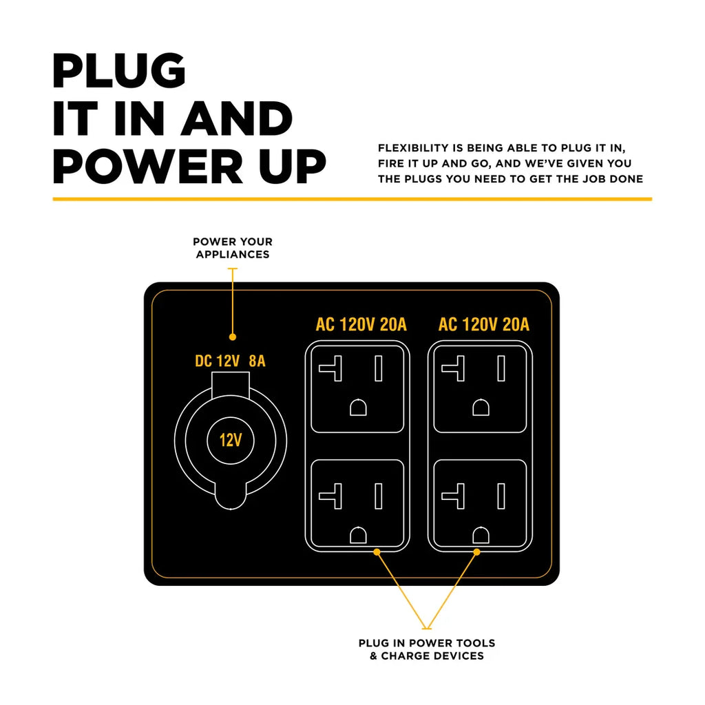 BE 2500W/2800W Inverter Generator Low THD Gas Powerease Engine Recoil Start New