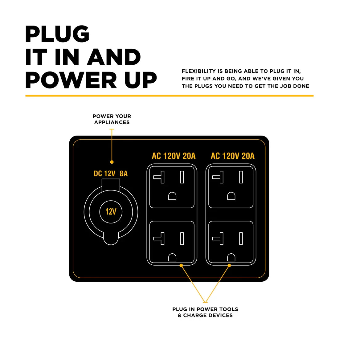 BE 2500W/2800W Inverter Generator Low THD Gas Powerease Engine Recoil Start New