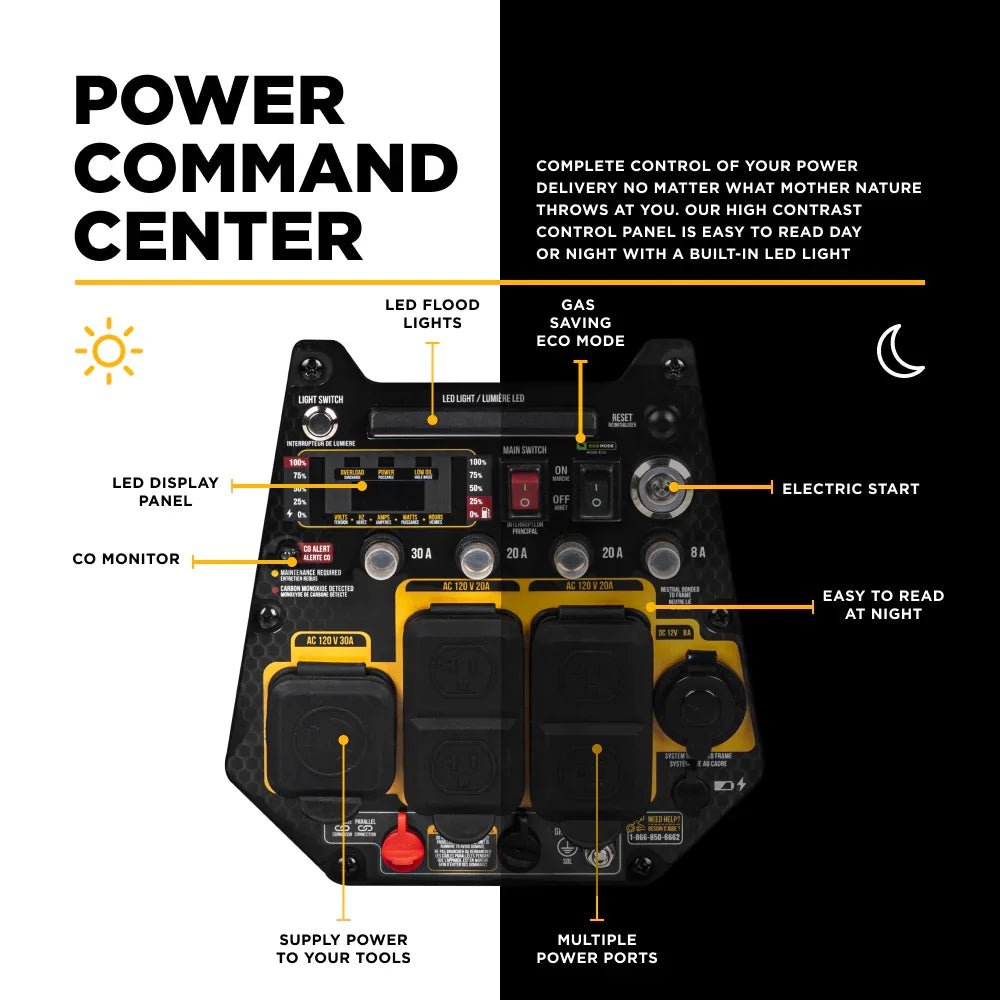 BE 3800W/4700W Digital Inverter Generator Dual-Fuel Gas Propane Powerease Engine Electric Start New