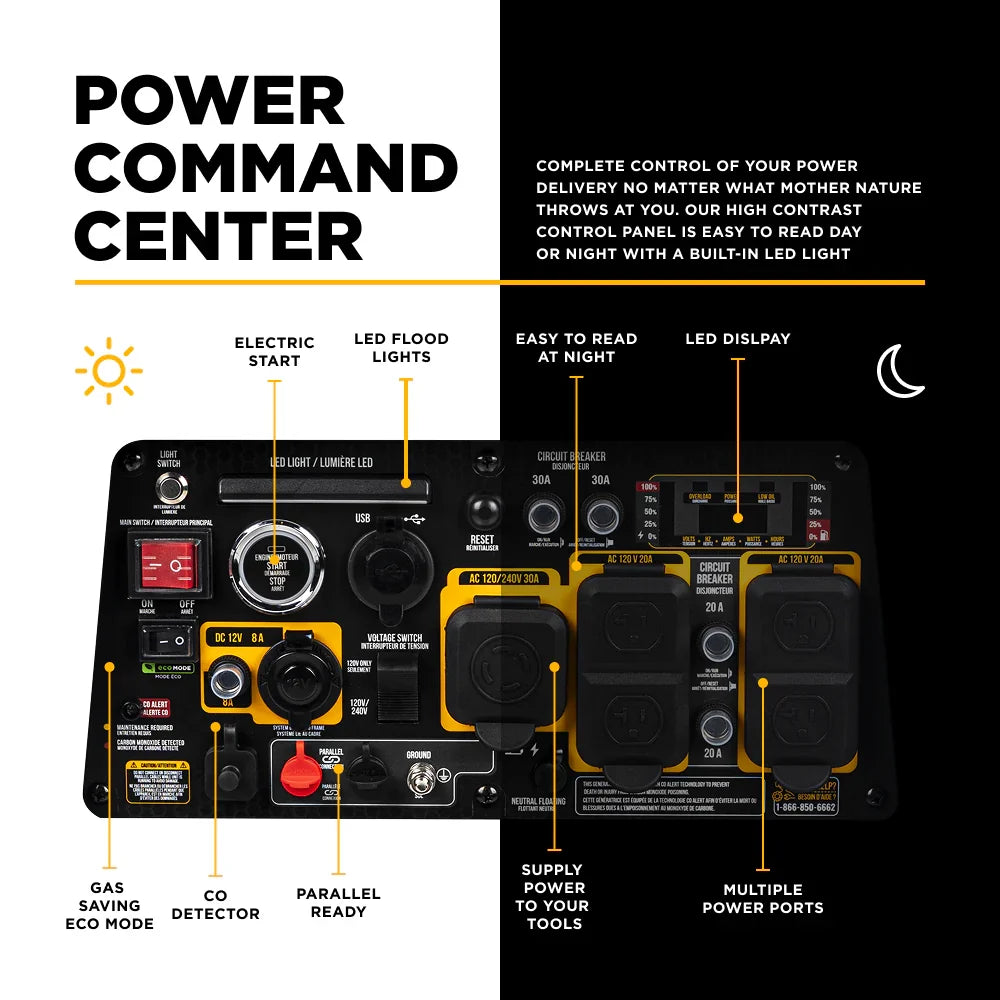 BE 6000W/7500W Digital Inverter Generator Dual-Fuel Gas Propane Powerease Engine Electric Start New