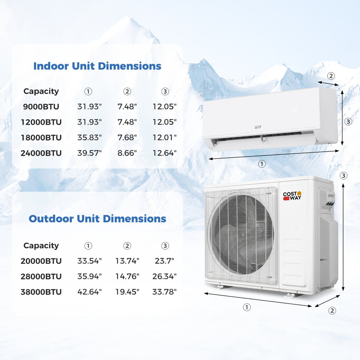 Costway Blast Pro 20,000 BTU 2 Zone 23 SEER2 Mini Split AC Heat Pump 21654806 New