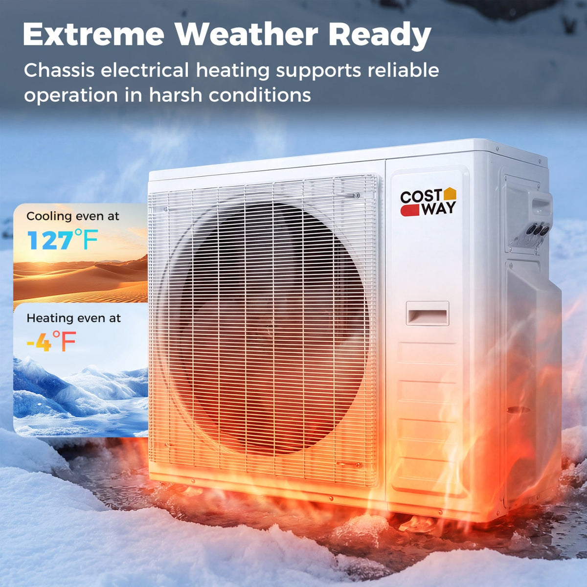 Costway Blast Pro 38000 BTU 3 Zone 20 SEER2 Mini Split AC Heat Pump 29318500 New