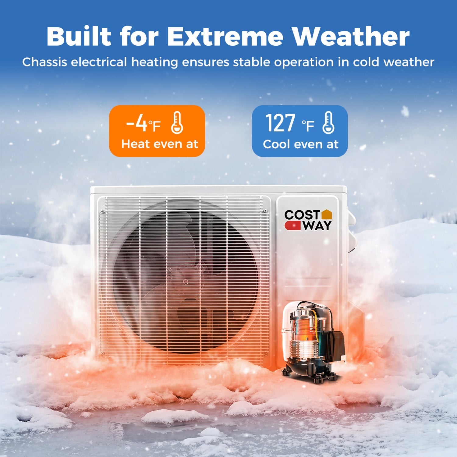 Costway 12,000 BTU 20 SEER2 115V WiFi Mini Split Air Conditioner Heater 27093860 New